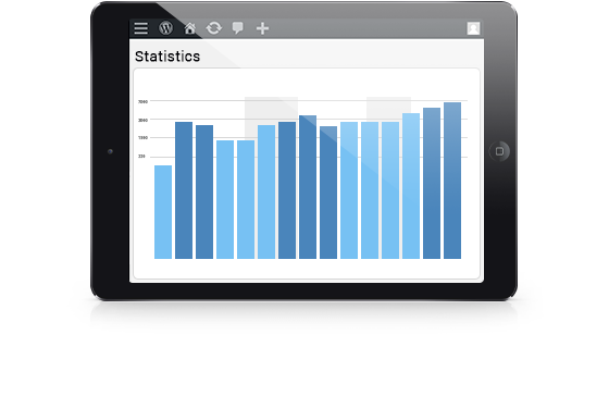 WordPress Demo Builder Statistics