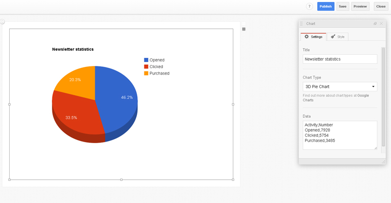 Charts in WordPress