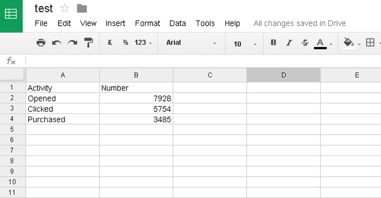 MotoPress Charts