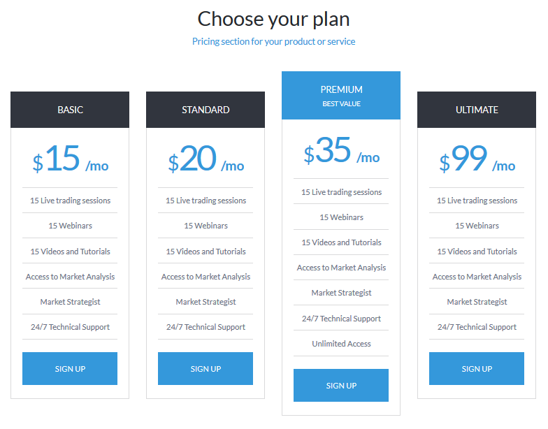 Pricing tables