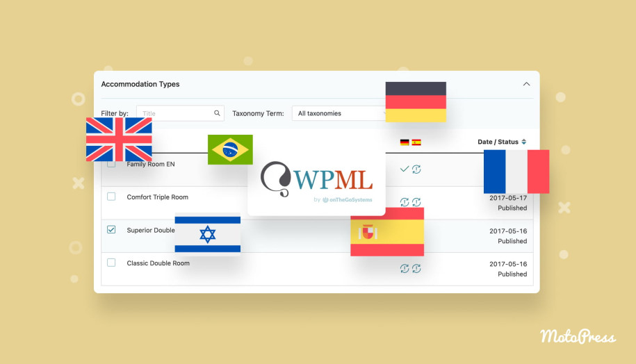 WPML dashboard for Hotel Booking plugin content.