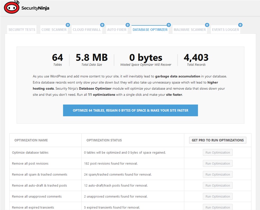 Database optimizer is designed to help you analyze and clean up garbage database data in order to speed up a website.