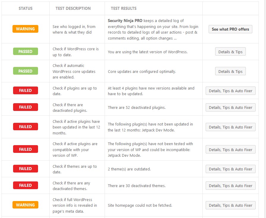 Check Your WordPress Website with Security Ninja Plugin - MotoPress