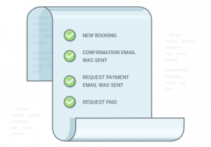 WordPress Hotel Booking Payment Request - MotoPress