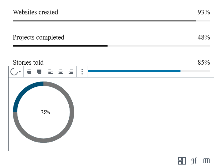 progress bars gutenberg twenty nineteen