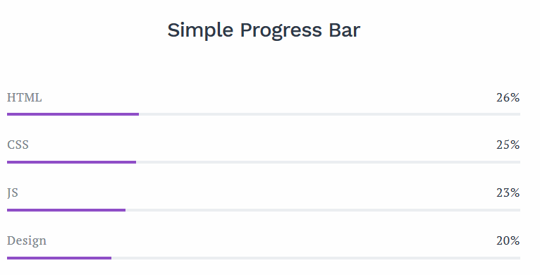 animated progress bar block