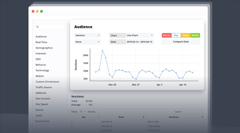 WD Google Analytics Plugin