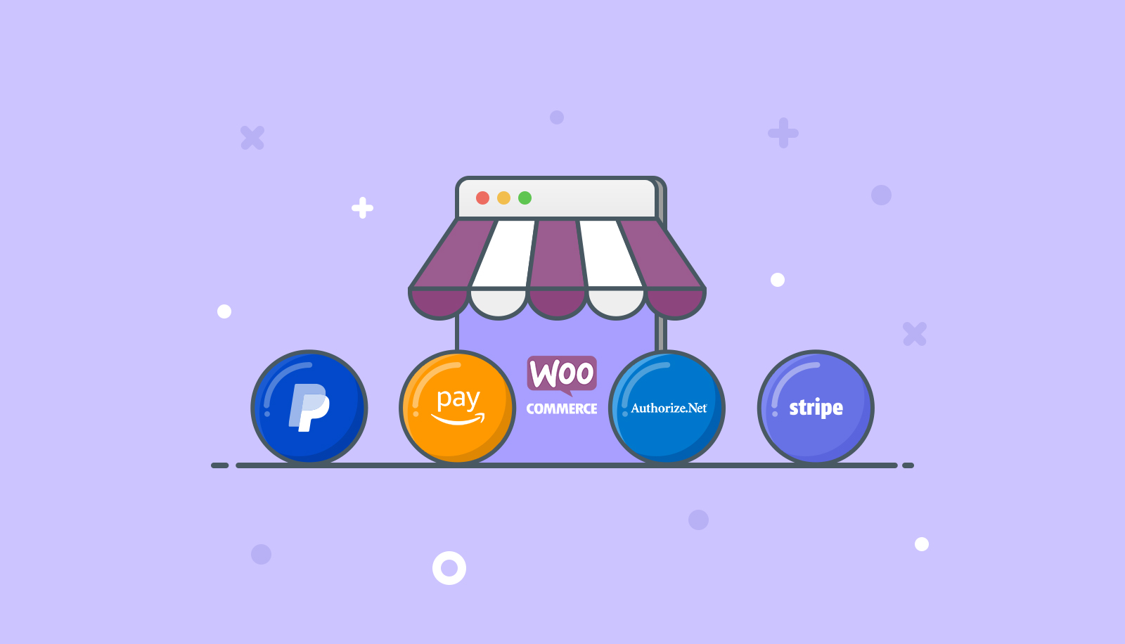 Checkout - woocommerce/checkout - WooCommerce a2z