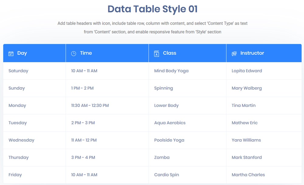 data table essential addons