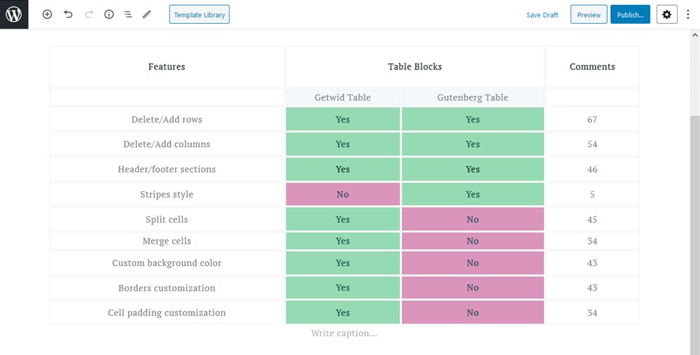 merged cells examples