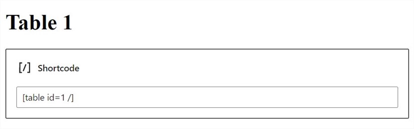 Adding the TablePress plugin shortcode to create a table in WordPress.