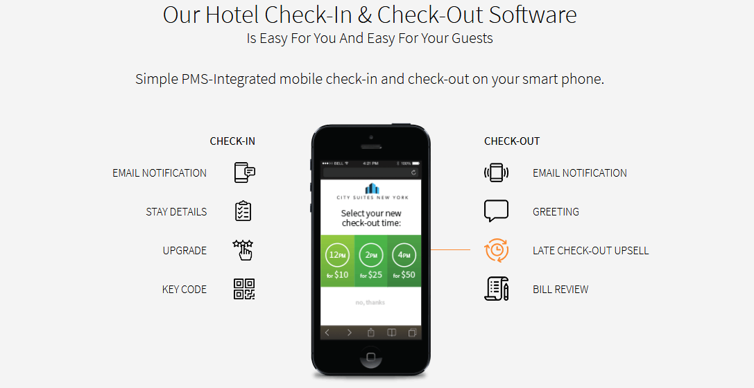 Zest Web The Hotel Mobile