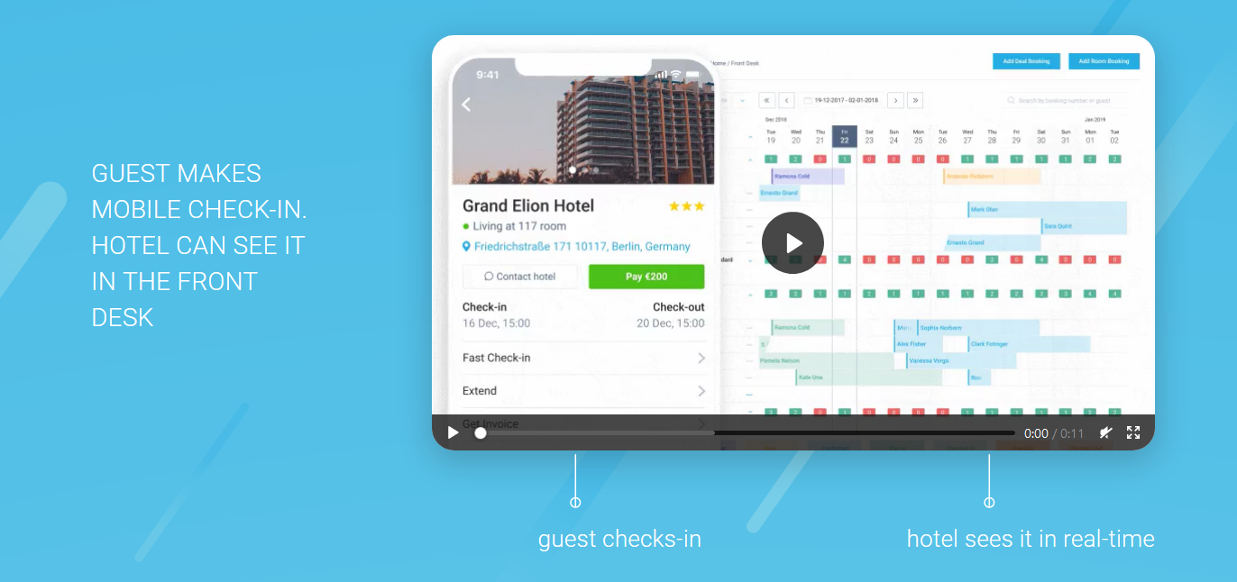 hotelfreind app - check in strategies