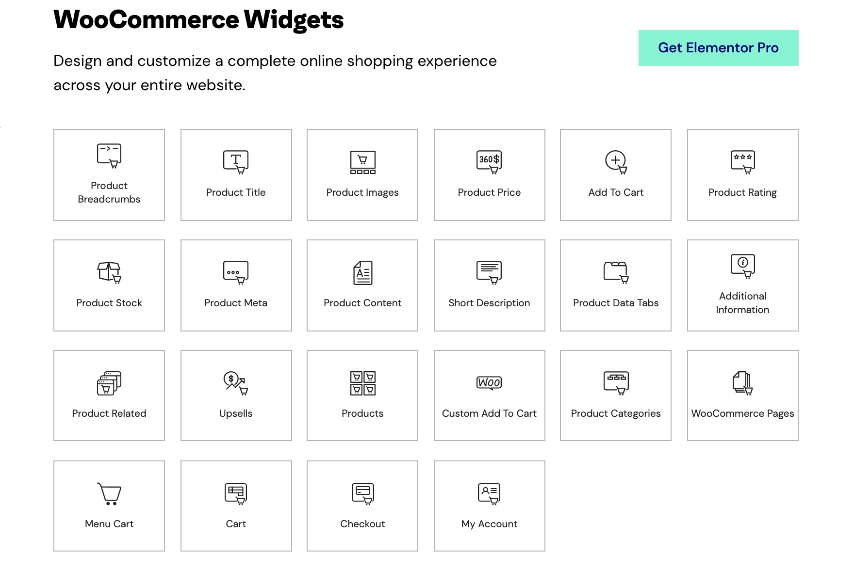 Why You Should Use Elementor Custom Widgets - MotoPress