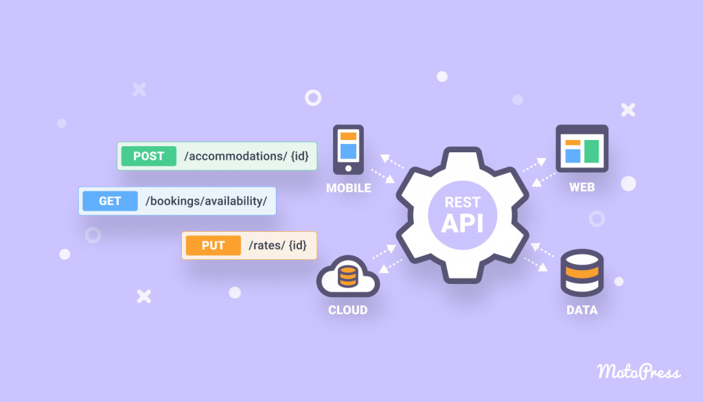 Meet the MotoPress Hotel Booking REST API! - MotoPress