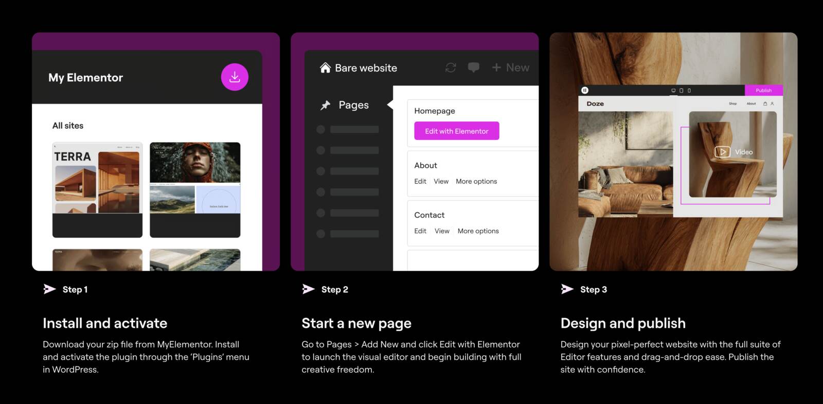 Screenshot of getting started flow in Elementor.