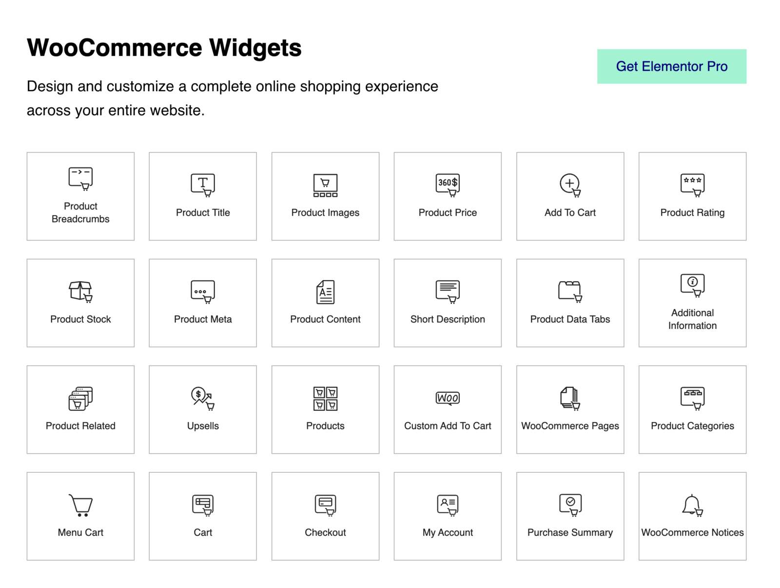 Screenshot of Elementor WoooCommerce widgets.