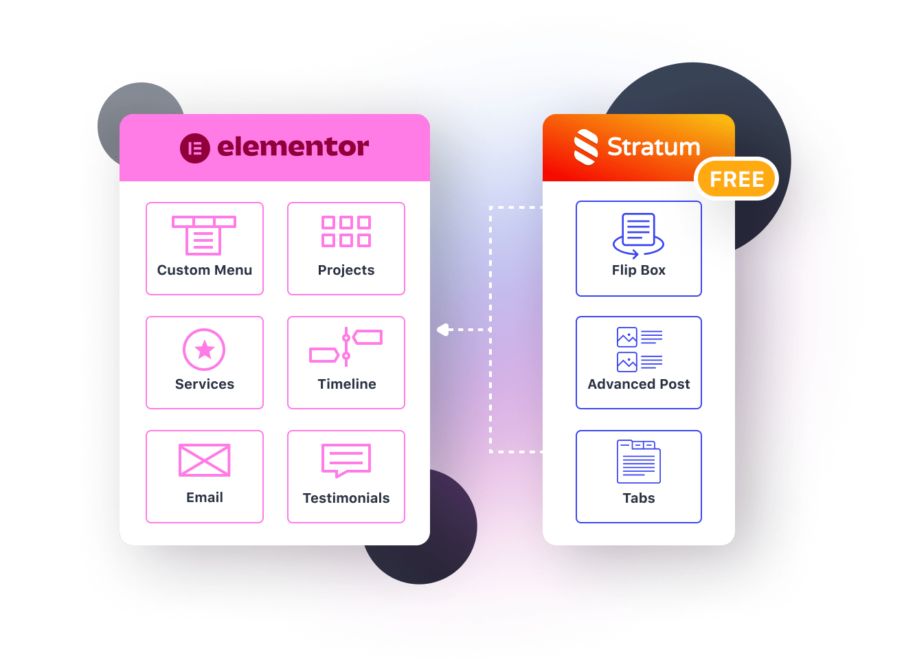 Stratum Free Elementor Widgets