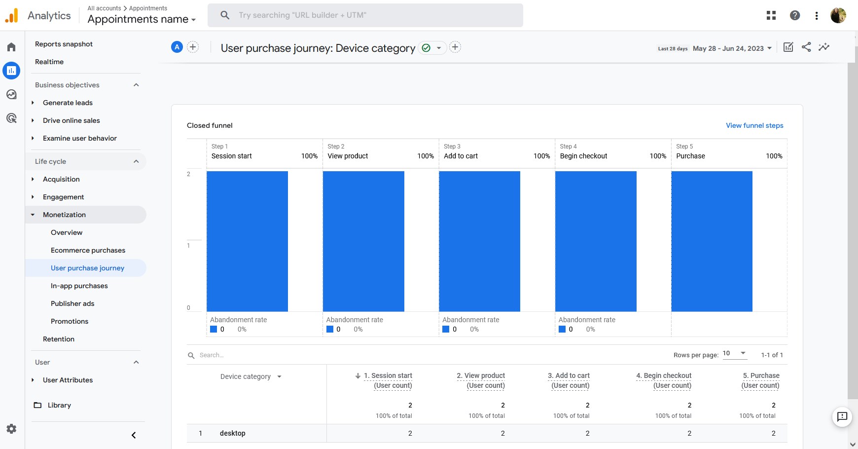User purchse journey in the Appointment Booking plugin.