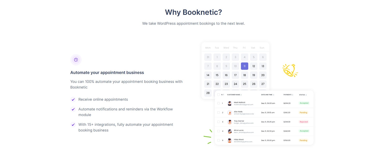 Figure of the appointment automation features that Booknetic provides.