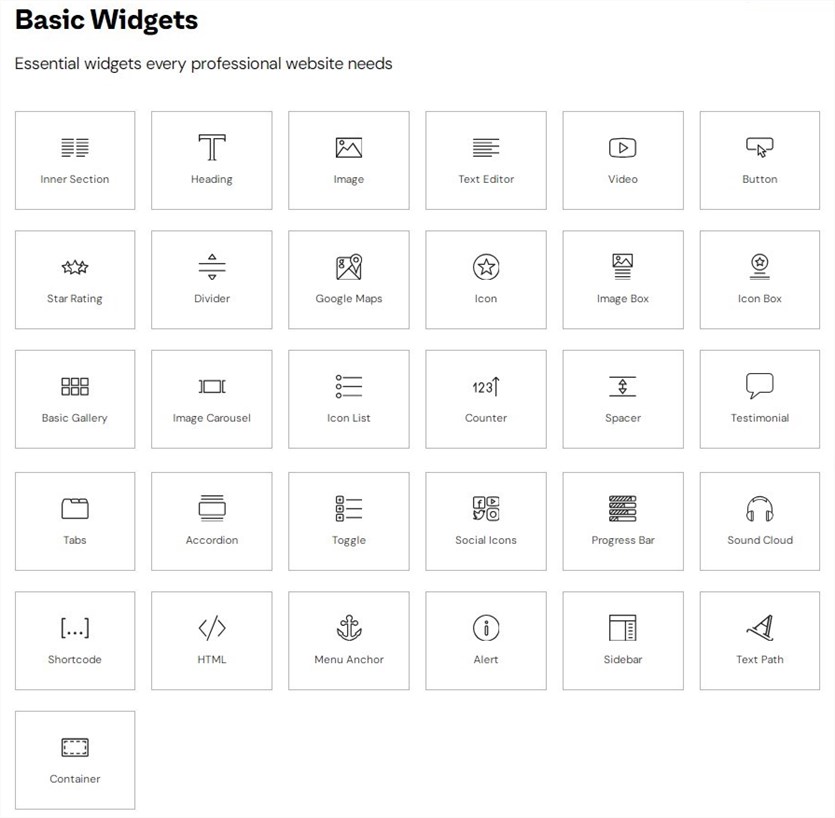 Screenshot of the Elementor basic widgets.
