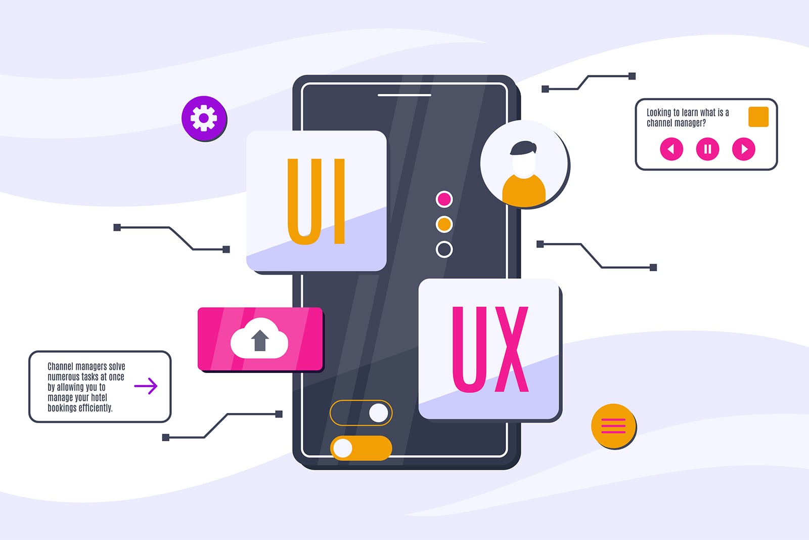 Snapshot of UI and UX design used in many channel manager apps.