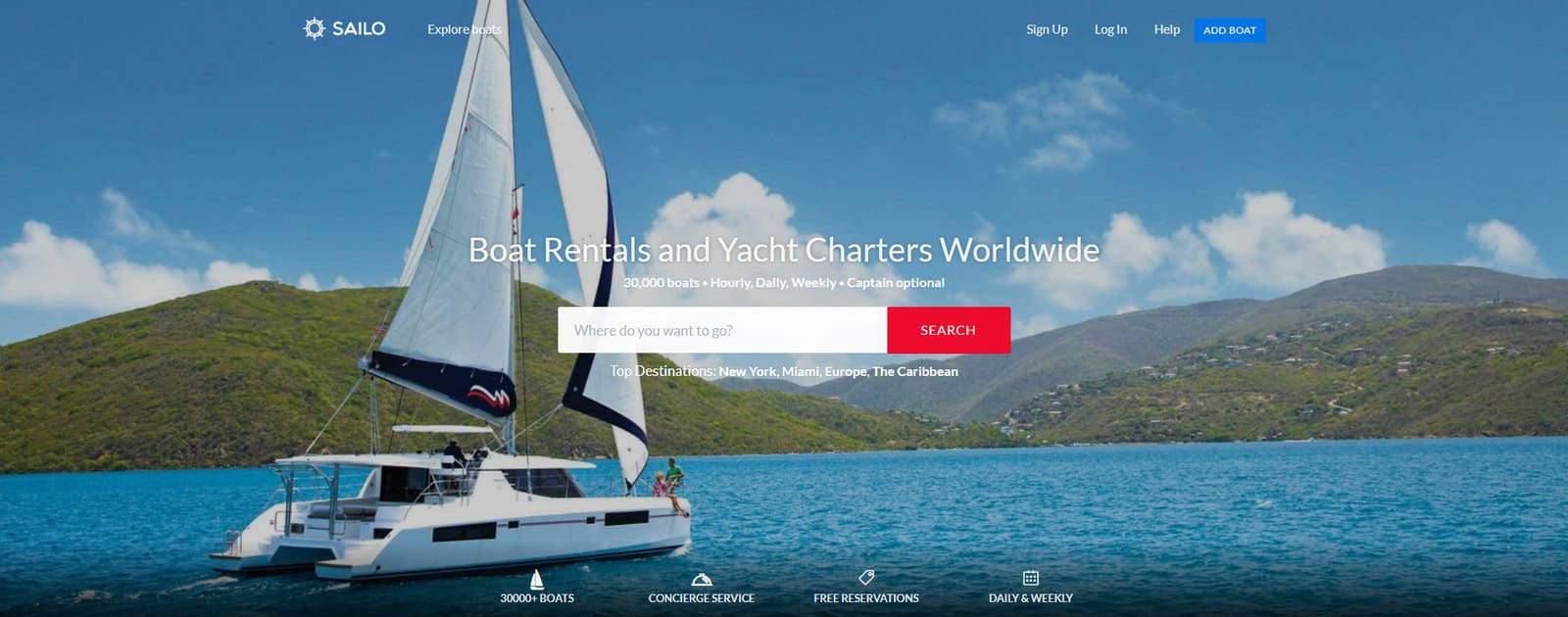 Representation of Sailo, a user-friendly resource for renting out your boat.