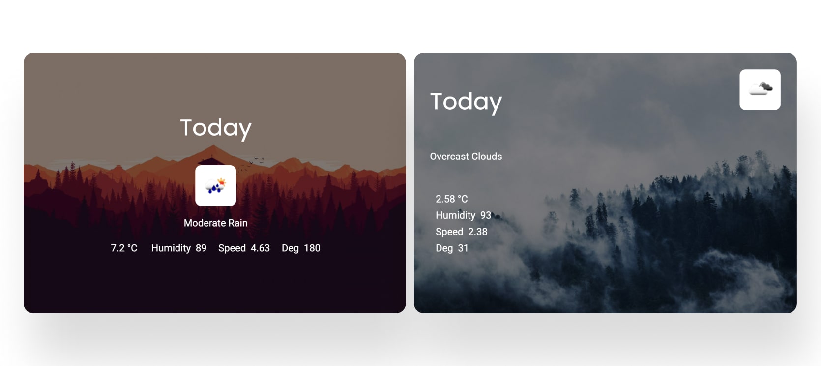 Collage of the Live Weather Forecast Widget for WordPress by CommonNinja.