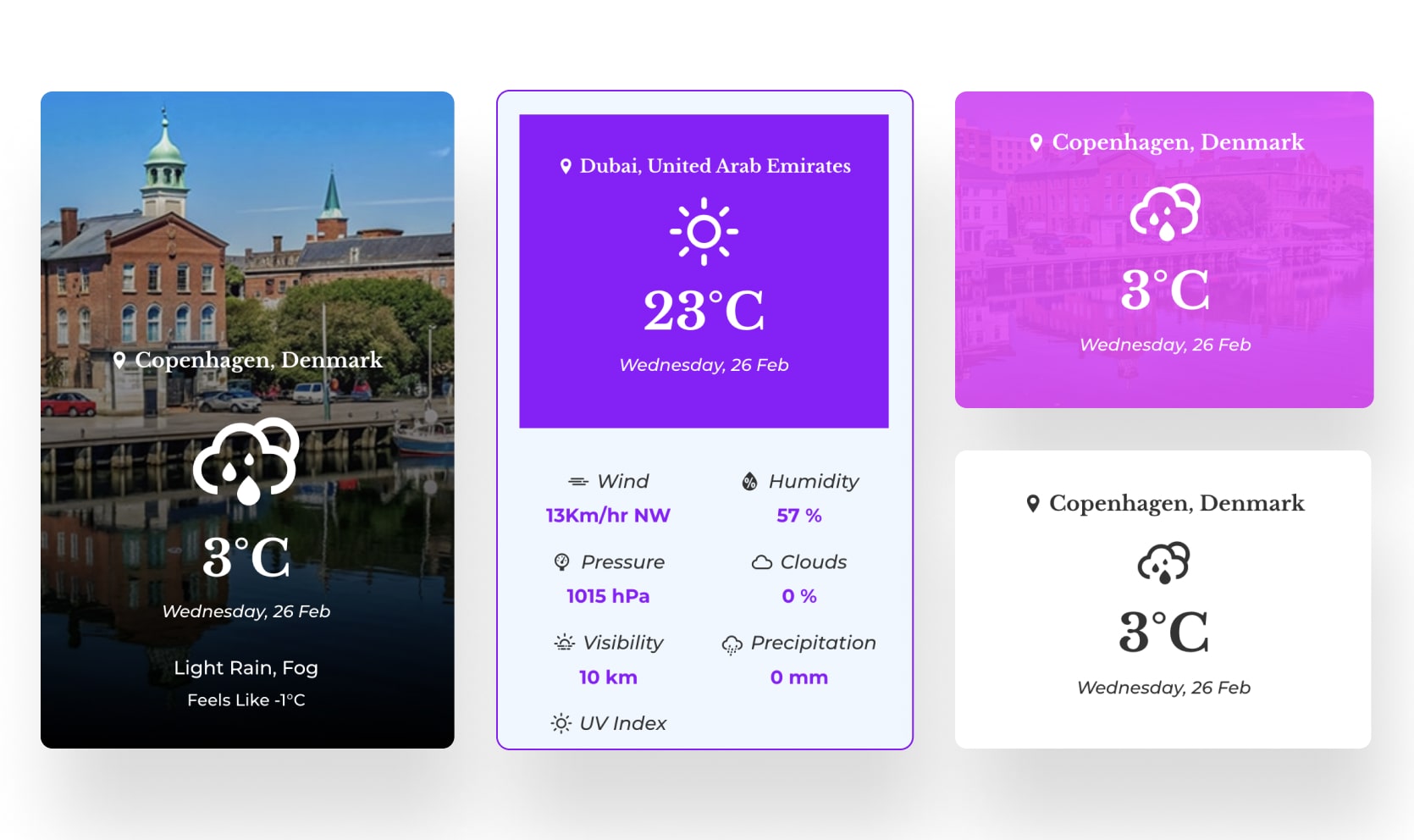 Collage of the JetElements WordPress weather widget plugin demo.