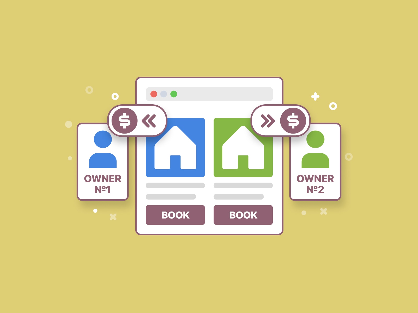 Hotel Booking Accommodation-Based Payments