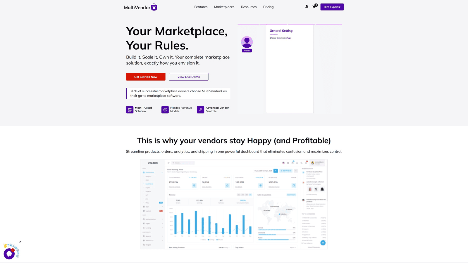 Figure of MultiVendorX, a flexible multivendor plugin for WordPress with diverse product pricing options.