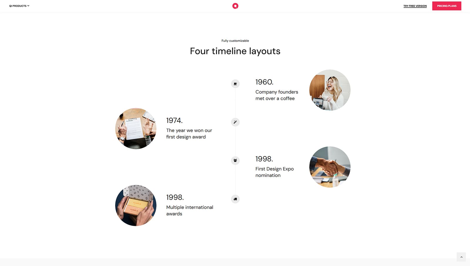 Representation of Timeline Showcase Widget by Qi Addons, a timeline widget for the leading page builder with title adjustment and customization.