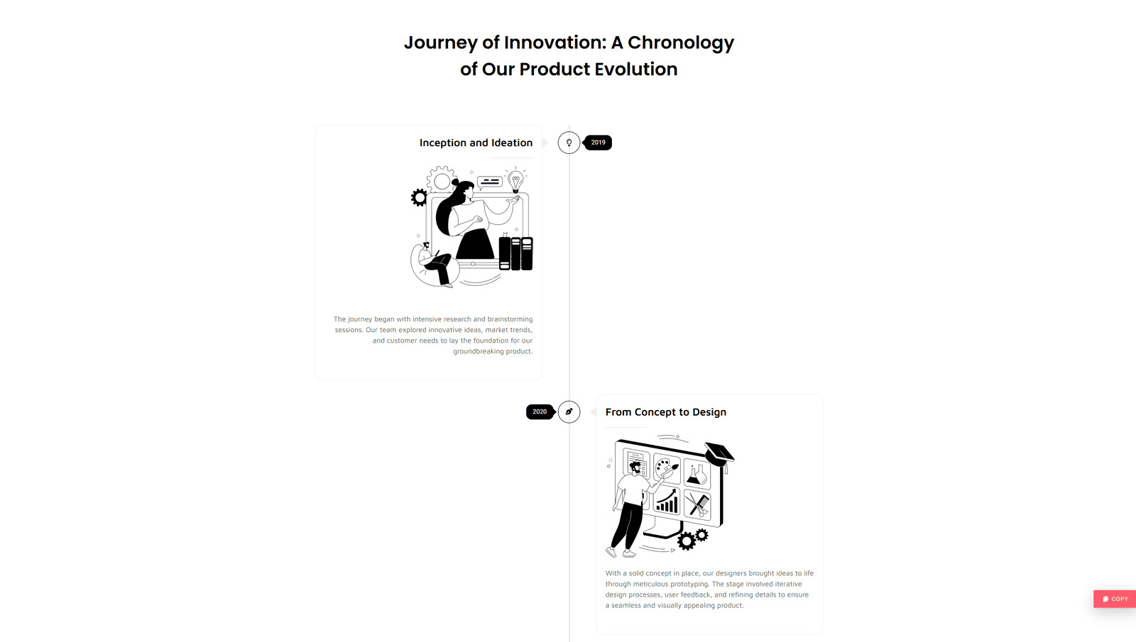 Snapshot of Vertical Timeline for Elementor, a well-designed Elementor widget with pin support for icons and images.