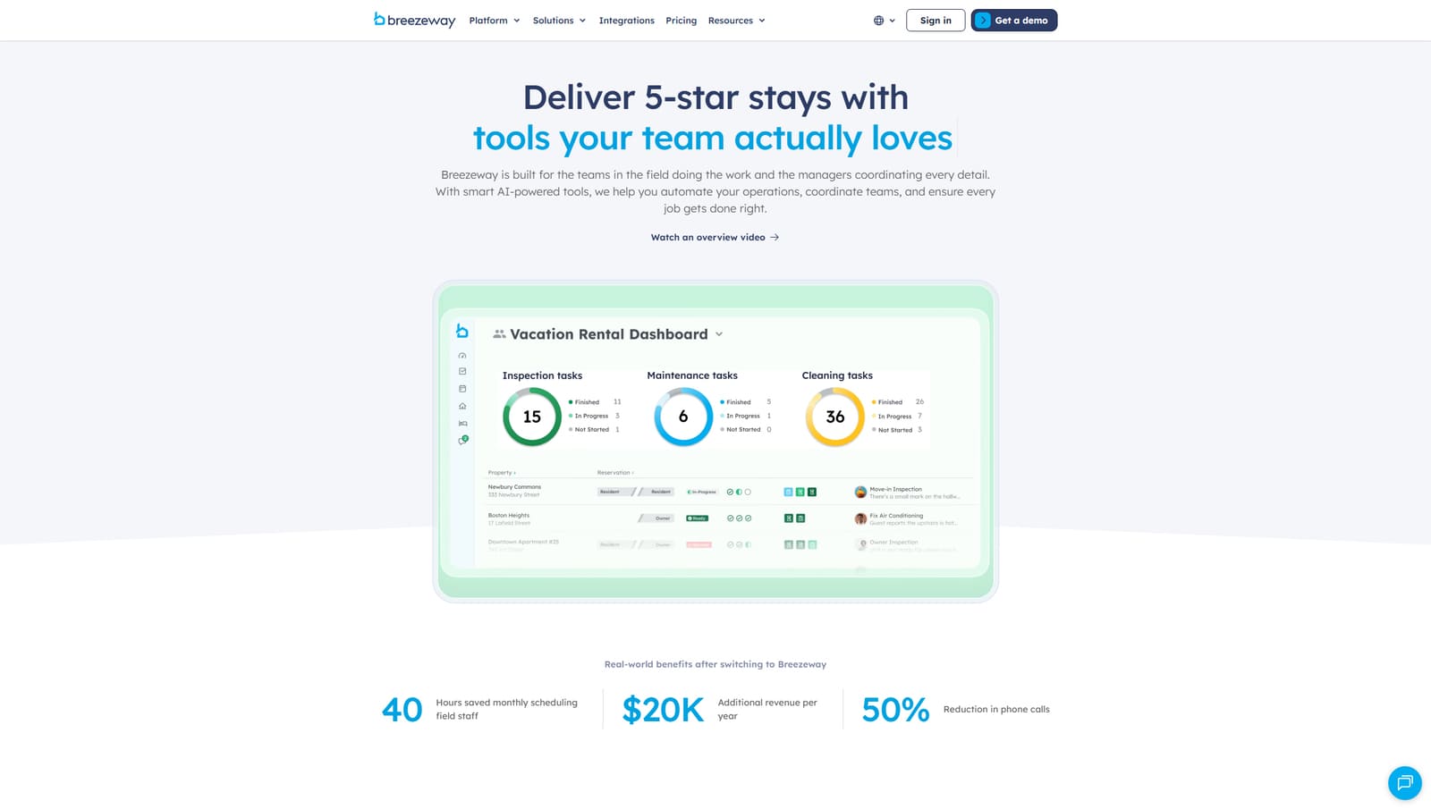 Portrait of Breezeway, a holiday home online booking system with checklists & maintenance tracking.