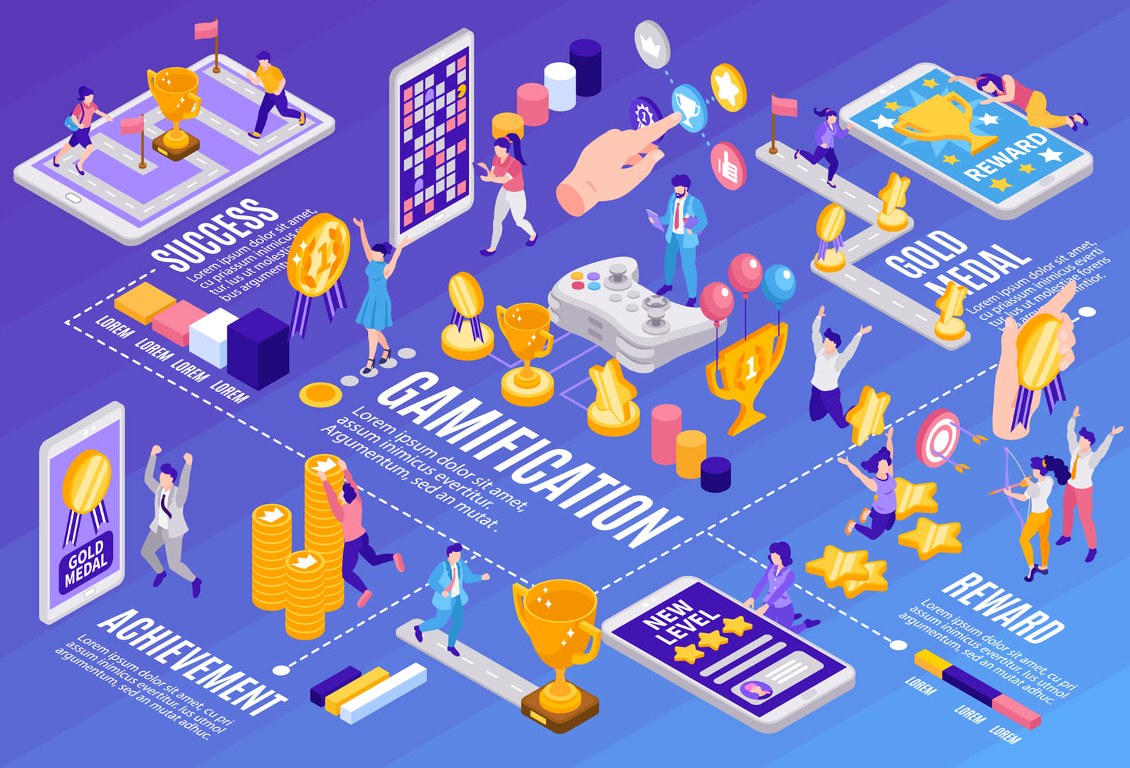 Visual of gamification as part of a marketing campaign for virtual events.