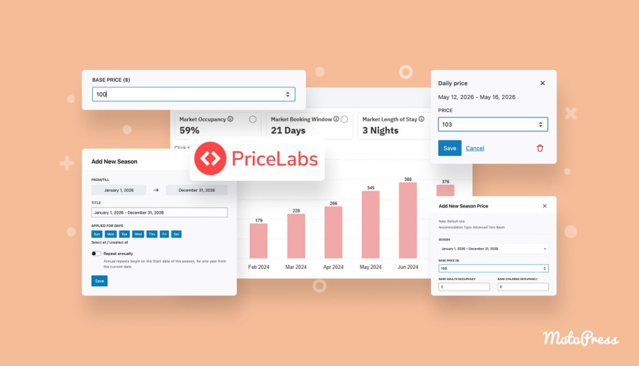 Dynamic Pricing Strategy for hotels.