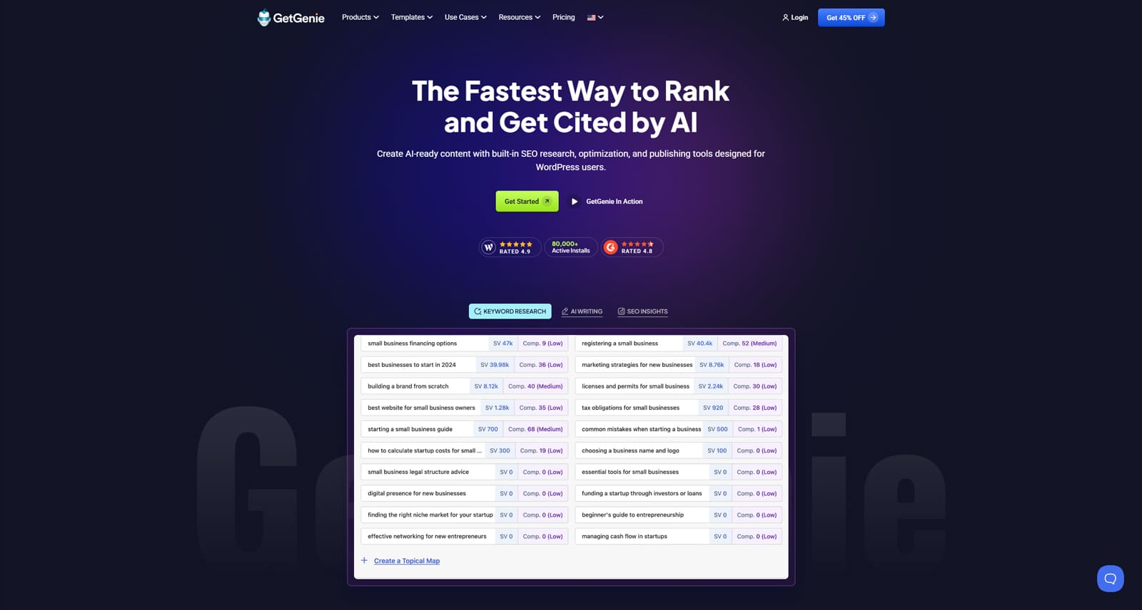Illustration of GetGenie, one of the best AI SEO plugins for WordPress with one-click blog generation.
