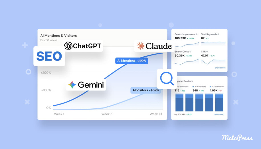 Featured image of the best AI SEO plugins for WordPress.